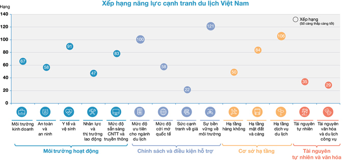 loi-di-nao-cho-cac-cong-ty-du-lich (1)